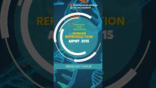 PYQs AIPMT  2015  Human Reproduction [upl. by Manvil]