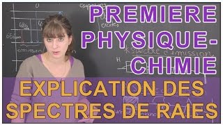 Explication des spectres de raies  PhysiqueChimie  1ère S  Les Bons Profs [upl. by Elfie]