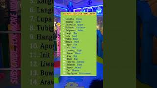 Tagalog Filipino English Translation Vocabulary Tagalog English [upl. by Lennon]