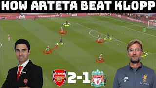 Tactical Analysis Arsenal 21 Liverpool  Arteta Tactics vs Klopp Tactics [upl. by Jenkel]