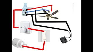 ceiling fan ka wiring kaisy karen [upl. by Ahsiled]