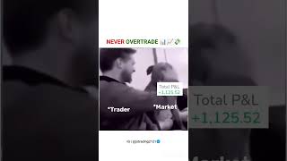 Overtrading😂🤠 profit trading optionstrading stockmarketindia banknifty scalping shortsfeed [upl. by Frohman]