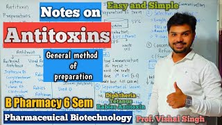 Antitoxin l general method of preparation of antitoxin l diphtheria antitoxin l tetanus antitoxin [upl. by Fidellia]