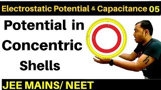 Electrostatic Potential and Capacitance 05  Potential in Concentric Shells JEE MAINSNEET [upl. by Tommi]