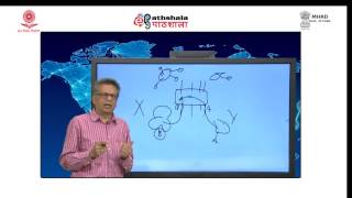 Connecting networks Virtual LAN and 802 1Q self learning switches interconnecting LANs challe [upl. by Kilby]