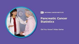 Pancreatic Cancer Statistics  Did You Know [upl. by Annhej]