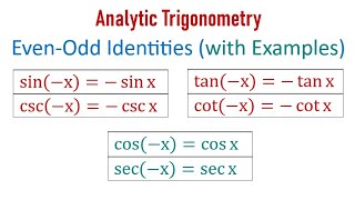 EvenOdd Trigonometric Identities with Examples [upl. by Deonne]