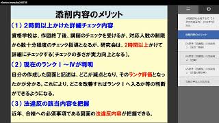 １級建築士 R6製図大学試験（添削の案内）（4分） [upl. by Betsey805]