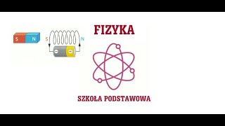 02 MAGNETYZM  Właściwości magnetyczne przewodnika z prądem 2h lekcyjne [upl. by Enelhtak214]