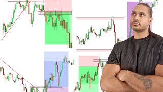 A Complete Guide to Mastering Market Analysis Full Course Beginner To Advanced [upl. by Adnowat]