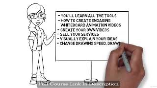 Videoscribe Whiteboard Animations Complete Training Guide [upl. by Lennej]