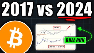 MASSIVE Bitcoin’s 2017 Bull Run vs 2024  Bitcoin Price Prediction Today [upl. by Camilo]