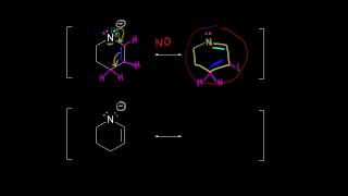 Common mistakes when drawing resonance structures  Organic chemistry  Khan Academy [upl. by Nos810]