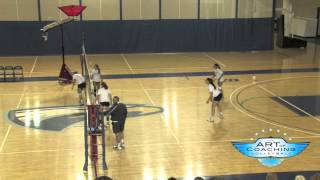 Middle Hitter Volleyball Drill [upl. by Surbeck]