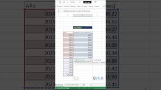 Cap 350 📈 Realiza Pronósticos con la Función TENDENCIA en Excel Pronosticar para Varios Valores [upl. by Aliab]