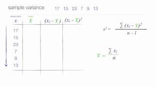 How to calculate Standard Deviation and Variance [upl. by Ynwat]