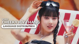 STAYC  Cheeky Icy Thang  Language Distribution [upl. by Enelrae]