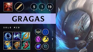 Gragas Mid vs Renekton Super CC  EUW Challenger Patch 1421 [upl. by Lleihsad32]