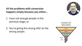 My Unifying Theory of Marketing [upl. by Aliahs]