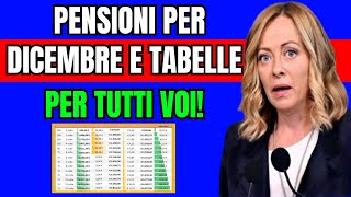 Pensioni Dicembre 2024 Scopri le 6 Sorprese dellUltimo Pagamento ✅ Aumenti e Bonus Svelati [upl. by Paderna]