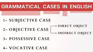 Grammatical Cases  Subjective Objective Possessive amp Vocative  English Grammar Lesson [upl. by Eedahs]