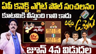 AP CONNECT EXIT POLLS Sensational Updates On AP Elections 2024  Chandrababu  Jagan  Pawan Kalyan [upl. by Serolod353]