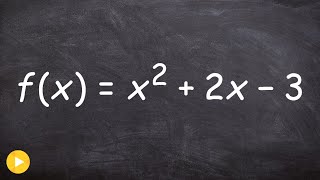 How to Determine If a Function is Odd Even or Neither [upl. by Notirb]