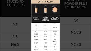 Guide to MAC Foundation Mac foundation foundationshade radiantglow138 [upl. by Trent]