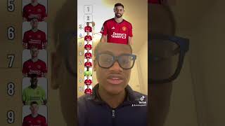 BLIND RANKING Utds 10 BEST PLAYERS 202324 SEASON manchesterunited football premierleague short [upl. by Warila]