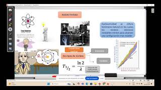 RADIOACTIVIDAD PARA ESTUDIANTES DE SECUNDARIA [upl. by Nihs]