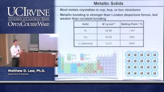 Chemistry 107 Inorganic Chemistry Lecture 12 [upl. by Ximenes318]