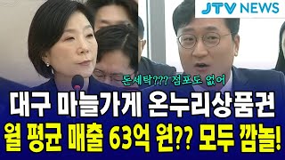 대구 마늘가게 온누리상품권 월 평균매출 63억 원 모두 깜놀 [upl. by Sarina]