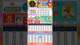 DEAR LOTTERY SAMBAD EVENING 8 PM RESULT TODAY LIVE DRAW ON 15102024 NAGALAND TUESDAY PDF download [upl. by Anawt]