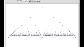 The Modified Dirichlet Function [upl. by Airtened373]