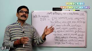 Falit Jyotish Path No 105 significance of Saturn in astrology शनि के कारकत्व [upl. by Dorice]