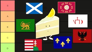 The Complete CULTURE Tier List in Eu4 [upl. by Yenaffit861]