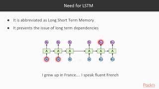 Java Deep Learning Solutions Nervous System and Neural Network packtpubcom [upl. by Lenzi]