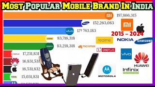 BestSelling Mobile Phones Ranking History 2015  2024 iphone samsung redmi nokia [upl. by Winne]