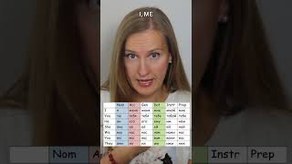 How many personal pronouns are there in Russian russianaccent russiannativespeaker [upl. by Ericka268]