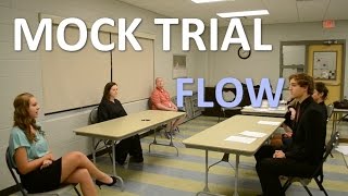 Example Mock Trial Flow [upl. by Luapsemaj925]