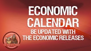 How to Trade Forex News and event  Forex Economic Calendar Guide [upl. by Karina]