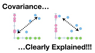 Covariance Clearly Explained [upl. by Atinev198]