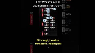 NFL Week 13 Predictions You NEED to See nflseason nfl nflpicks nflpredictions [upl. by Behnken]