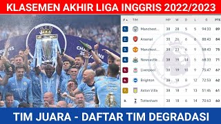 Klasemen Akhir Liga Inggris 20222023  Tim Yang Degradasi Liga Inggris 20222023 [upl. by Wise]