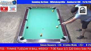 8 Ball Action  Steve Bowers V John Maki  R 25 8 Ball  11324 [upl. by Canica]