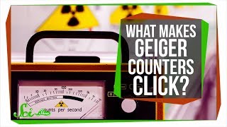 Why Do Geiger Counters Make That Clicking Sound [upl. by Shalna]