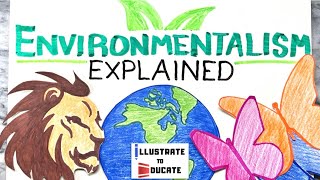 Environmentalism Explained  What is Environmentalism  What is an Environmentalist [upl. by Thaxter817]