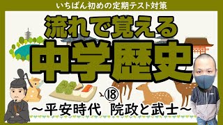 【中学歴史⑱】流れで覚える中学歴史「院政と武士」 [upl. by Aicital]