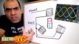 Why 3 Phase AC instead of Single Phase [upl. by Parnell]