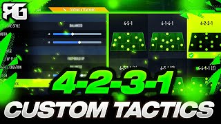 FIFA 22  UNSTOPPABLE 4231 Custom Tactics and Instructions Post Patch  FIFA 22 ULTIMATE TEAM [upl. by Notneuq598]